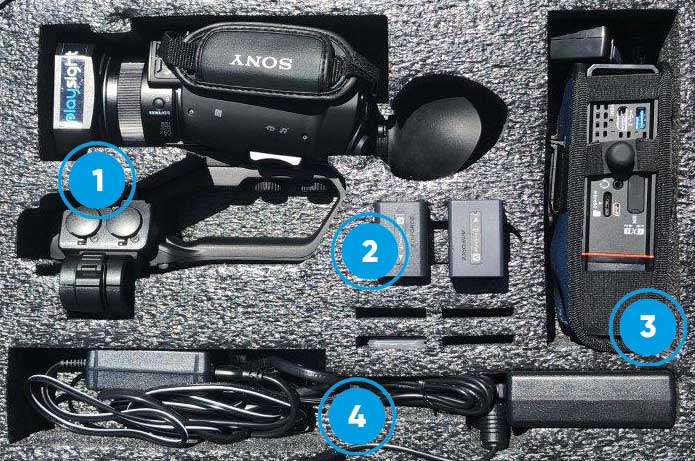 Kit Items Https://Playsight.com