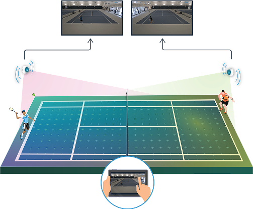 1X1 Ps Tennis Fixed And Go Mobile Courts 2 Https://Playsight.com