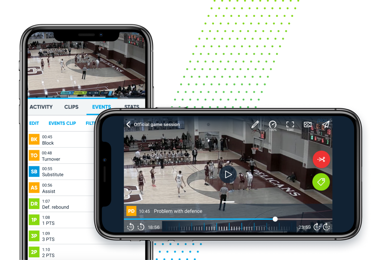 Complete Insights Img Https://Playsight.com