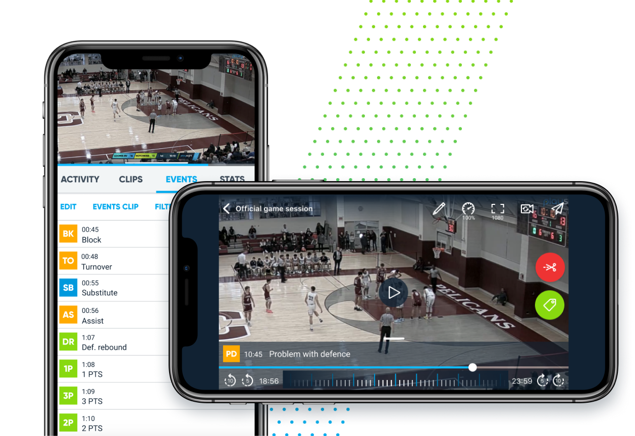 Complete Insights Https://Playsight.com