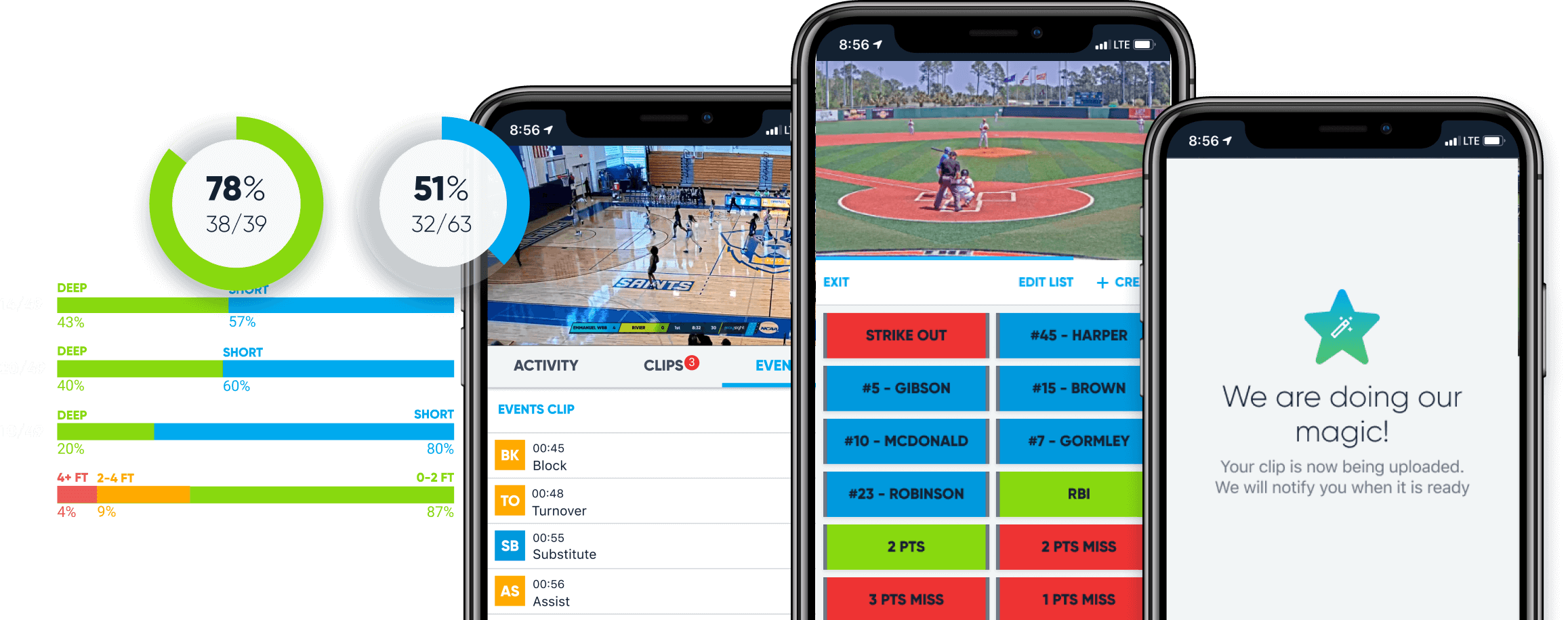 Athlete Development Tools And Sports Video Analysis Platform