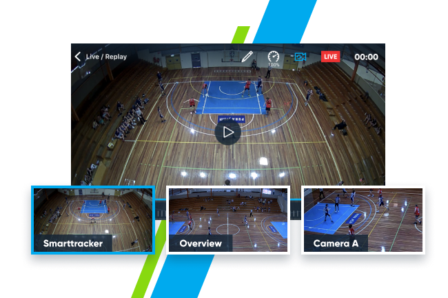 Instant Replay Mosaic Https://Playsight.com