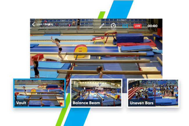 Multiangle Gymnastics Https://Playsight.com