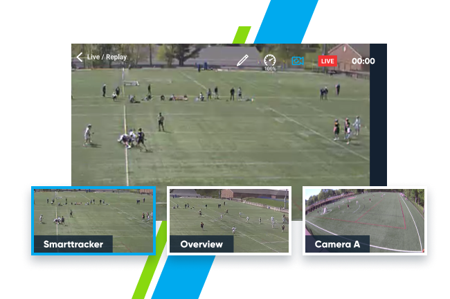 Multiangle-lacrosse Multiangle Lacrosse Https://Playsight.com