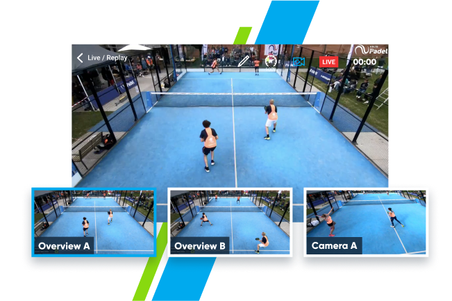Multiangle Padel Https://Playsight.com