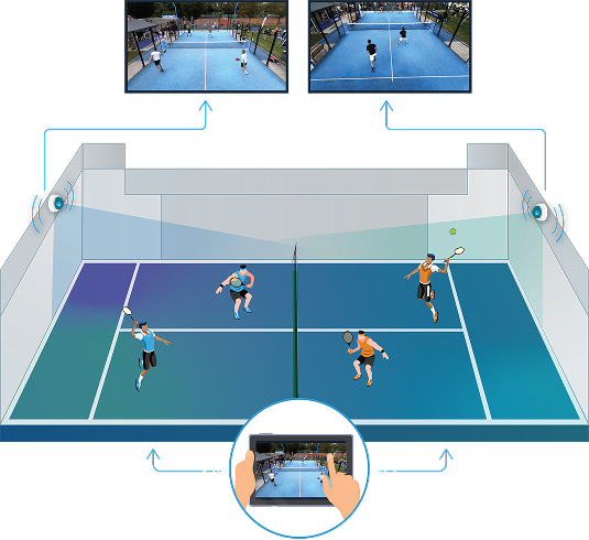 Padel Pro Https://Playsight.com