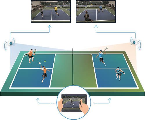 Pickle-PRO Pickle Pro Https://Playsight.com