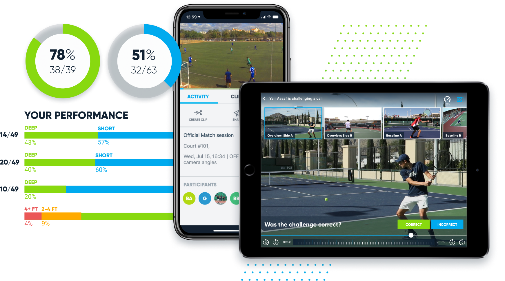 Player Development Tools