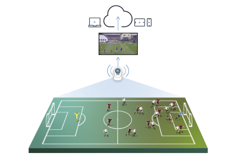Ptz Soccer Court 1 Https://Playsight.com