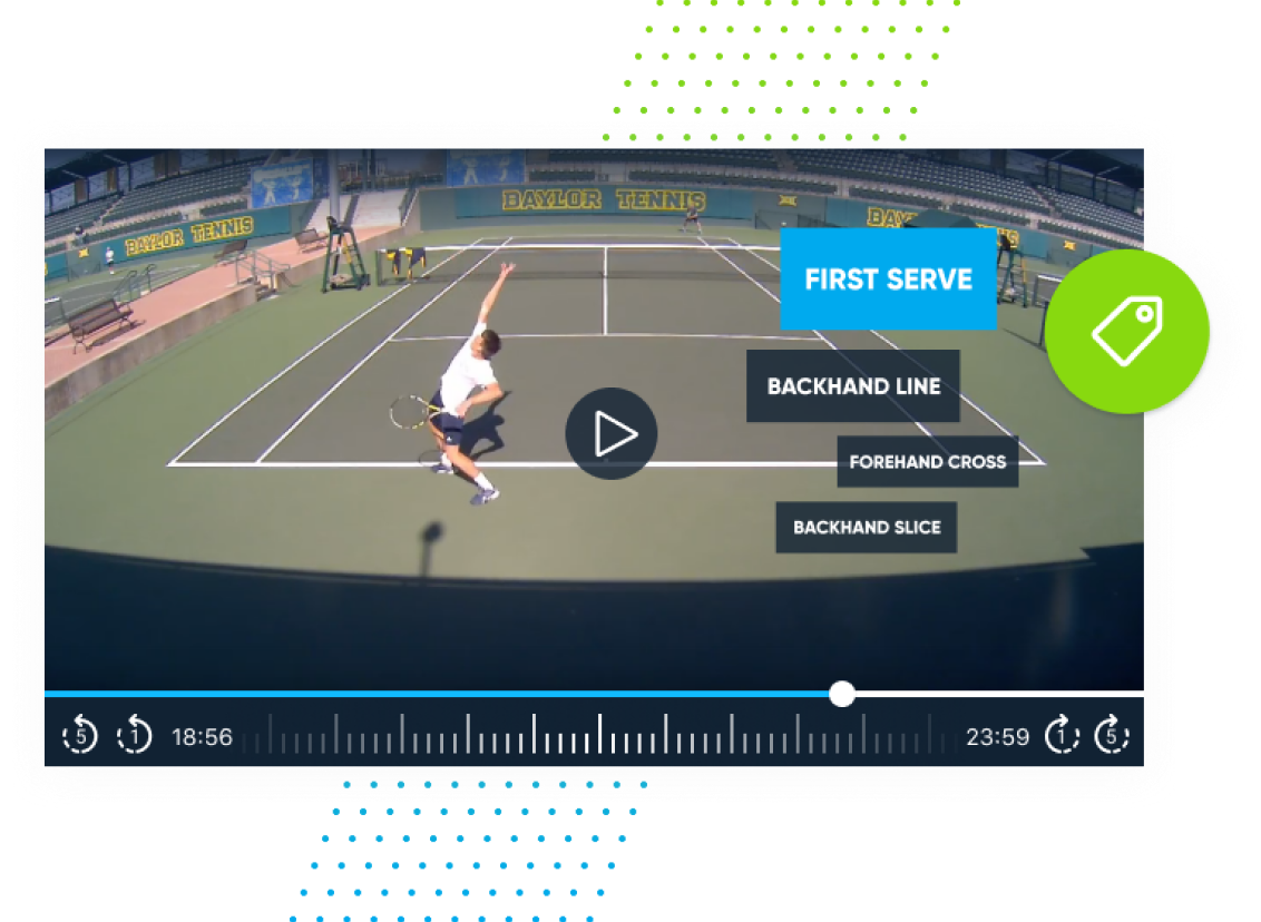 Realtime Feedback Https://Playsight.com