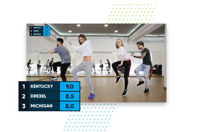 Scorebaord Dancing Https://Playsight.com