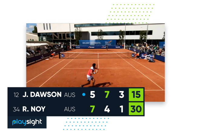 Scoreboard_Tennis Scoreboard Tennis Https://Playsight.com