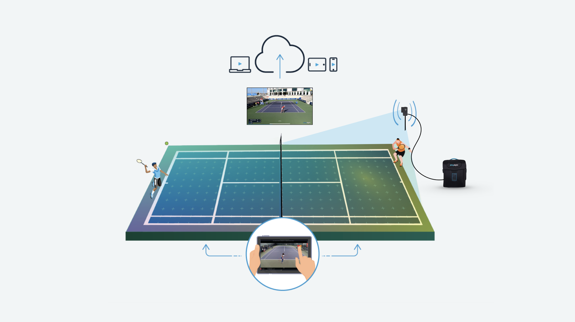 Screenshot 2020 11 06 At 22.05.59 Https://Playsight.com