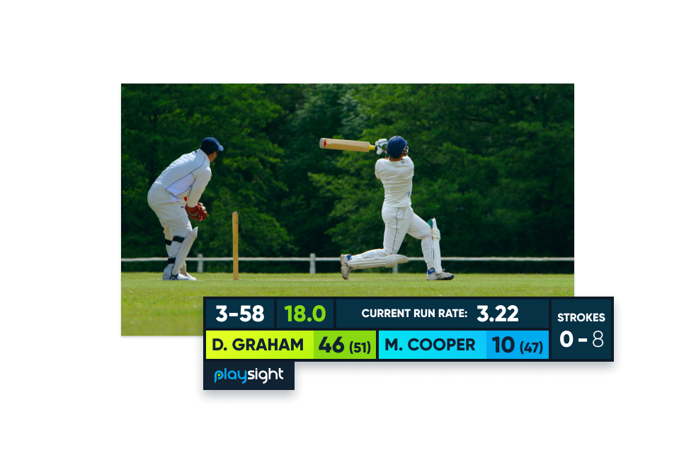 Smartscore Img Cricket Https://Playsight.com