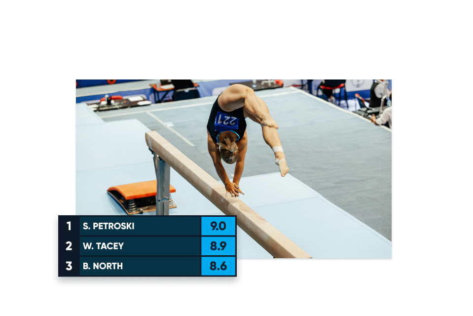 Smartscore Img Gymnastics Https://Playsight.com