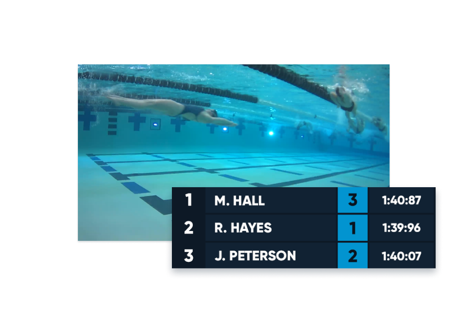 Smartscore Img Swim Https://Playsight.com