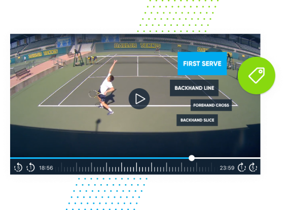 Tennis Stats Https://Playsight.com